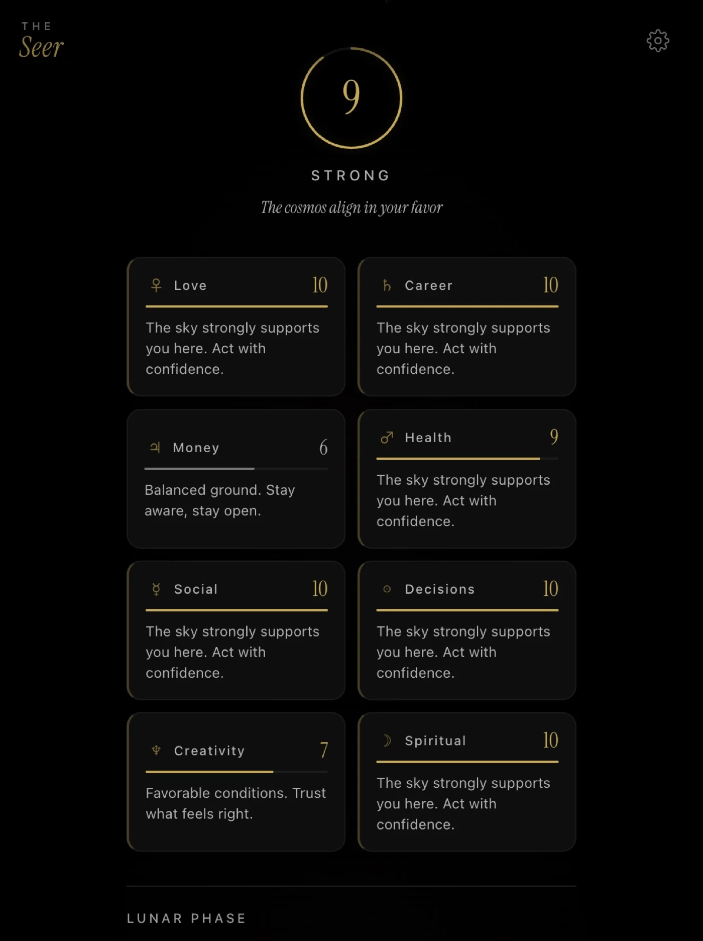 The Cosmos view: ephemeris visualization