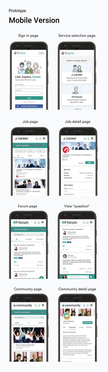 Mobile prototype screens
