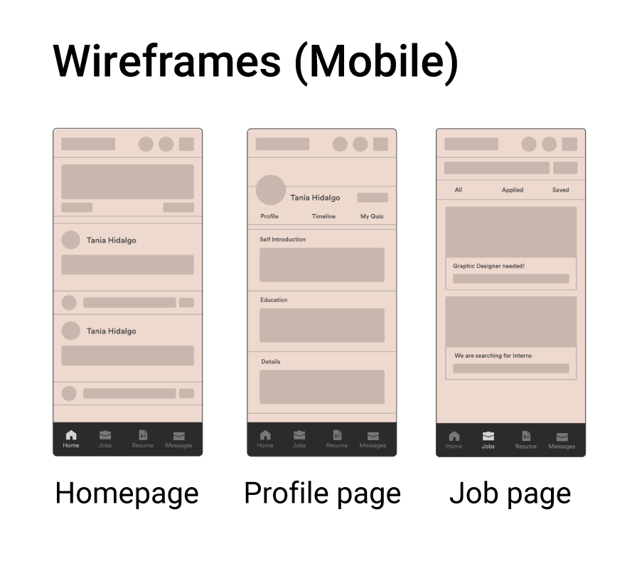 Mobile wireframes